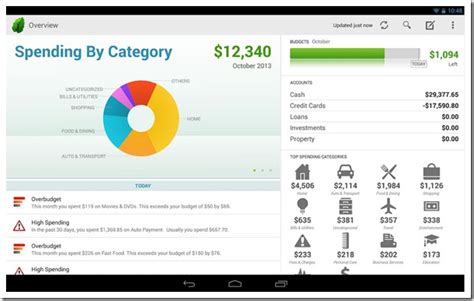 5 Best Personal Finance Apps For Indian Android Users