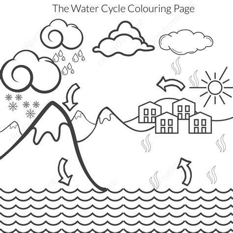 water cycle coloring page