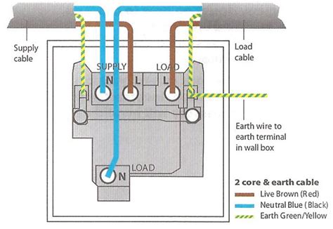 garage wiring schematic fusible switch