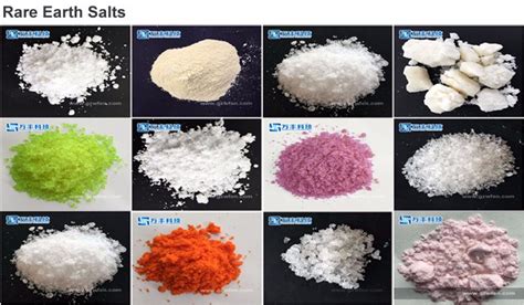 hot selling high quality re product scandium chloride
