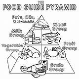Coloring Pages Food Kids Visit Pyramid sketch template