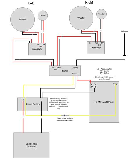 gem wiring diagram