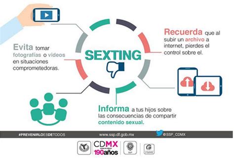 reflexión ojo con practicar sexting tu integridad podría estar en