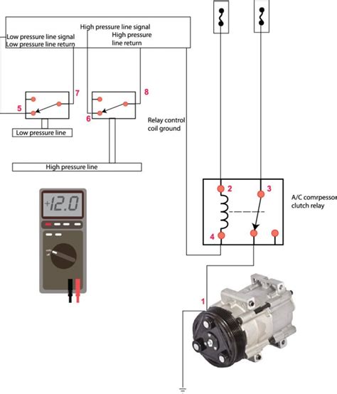 ac compressor ac relay wiring diagram