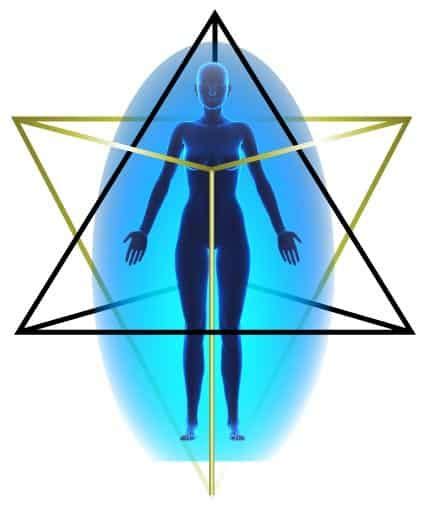 merkaba star tetrahedron sacred geometry meaning and how to activate