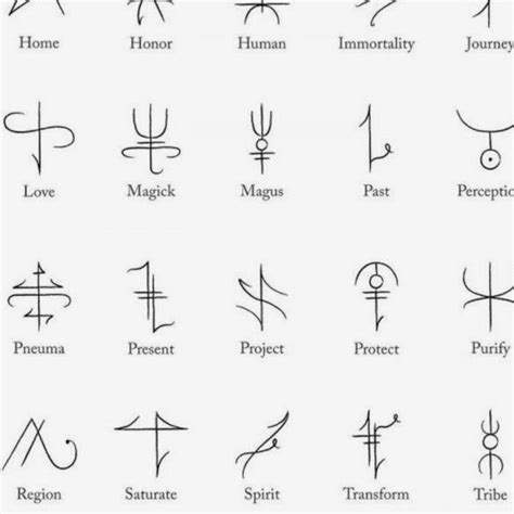 sind das fuer zeichen aehnelt runen tattoo seele symbol