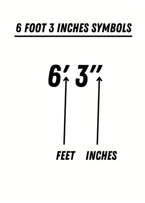 symbols  feet  inches     measuring stuff