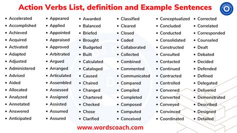 action verbs list definition   sentences word coach
