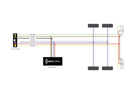 trailer brake controller wiring diagram