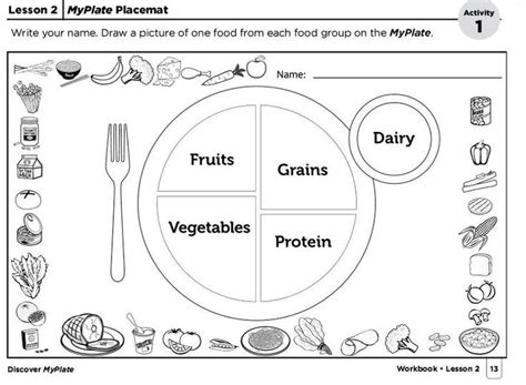 choose myplate coloring sheet christopher myersas coloring pages