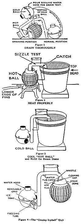 icyball operations manual alternative energy waste oil burner oil stove earth bag homes