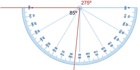 What Does 120 Degrees Look Like Degree Symbol