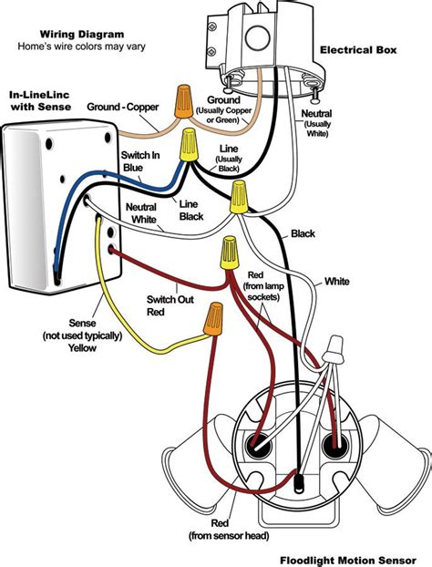 beautiful flood light wiring diagram motion sensor lights light switch wiring light sensor