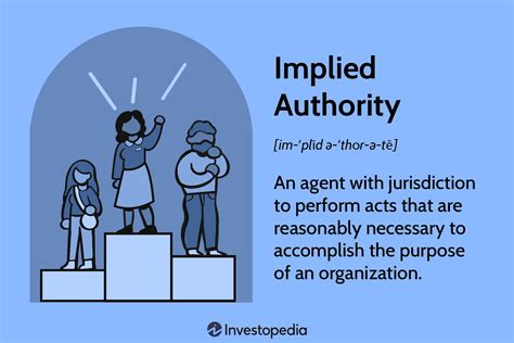 implied authority definition   works