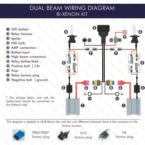 diagram    headlight conversion wiring diagram full version hd quality wiring
