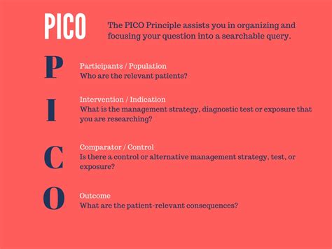 clinical questions pico evidence informed practice libguides