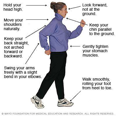 proper walking technique fitness exercise benefits  walking