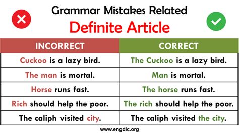 common grammar mistakes  definite article  engdic
