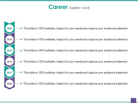 career  outline powerpoint