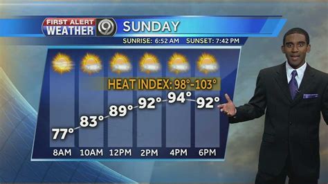 First Alert Steamy Sunday But Rain Is On The Way