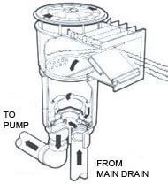 hayward pool skimmer diagram wiring diagram pictures