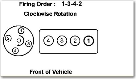 overheated honda civic   badly    head gasket     water pump