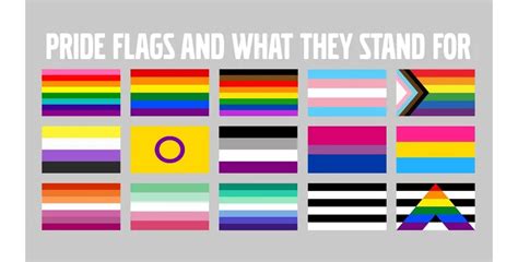 Lgbtq Pride Flags And What They Stand For Volvo Group