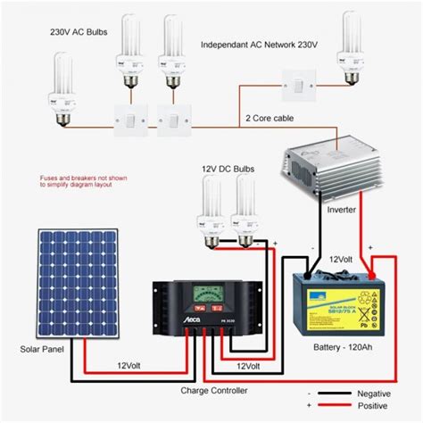 wiring diagram  solar panels   caravan
