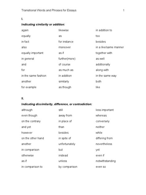 list  transitional words