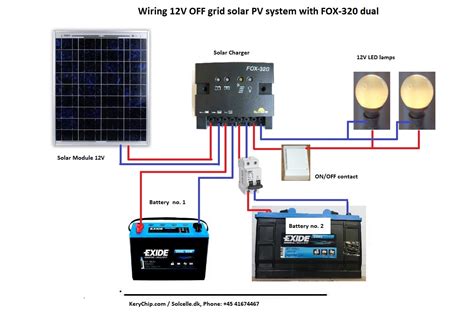 solar regulator wiring diagram herbalied