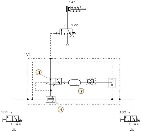 pneumatik schaltplan zeichnen wiring diagram