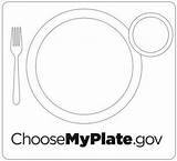 Plate Coloring Template Myplate Pages Choosemyplate Choose Nutrition Blank Gov Food Kids Healthy Hubpages Color Use Health Squidoo School sketch template