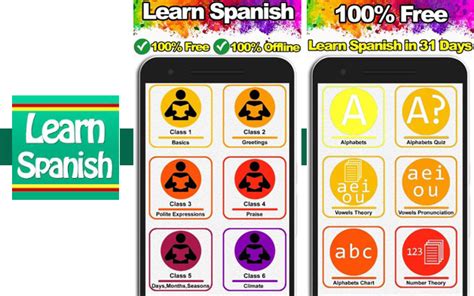 learn spanish  beginners appsmamma