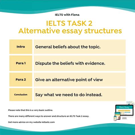 easy ielts writing task  essay structures   question