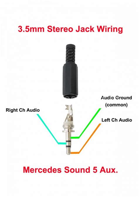 mm jack diagram wiring diagrams hubs stereo headphone jack wiring diagram wiring diagram