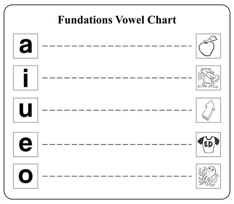 fundations lined paper printable fundations vowel chart