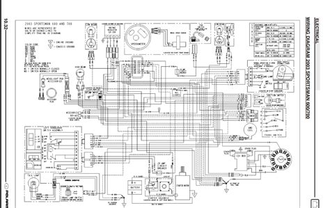 polaris sportsman  ho wiring diagram sixmillionlies