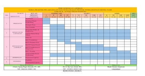 time schedule laporan