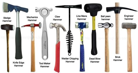 types  hammer     pictures engineering learner