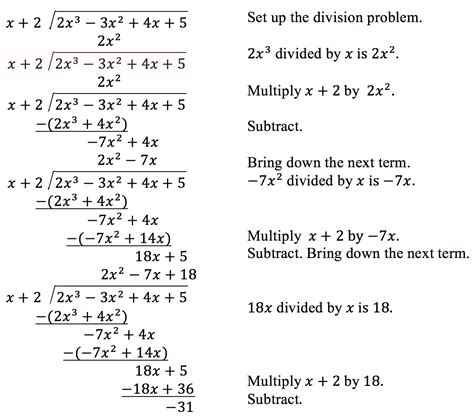 long division  divide polynomials college algebra