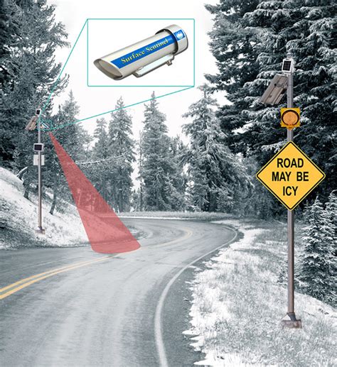 stormlink rwis lite icy road model  series high sierra electronics