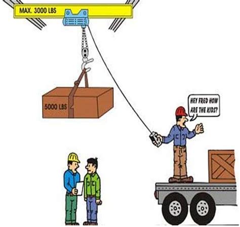 risk assessment for dismantling tower crane