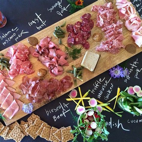 Charcuterie Charcuterie Smorgasbord Party Party Planning Guide