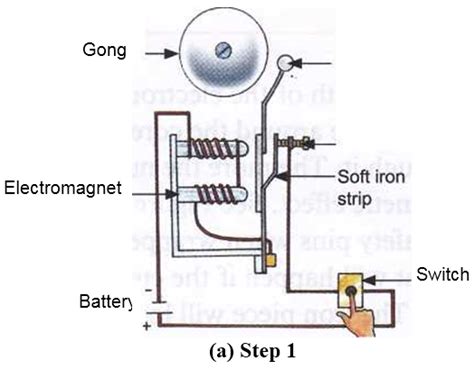 diagram  electric bell tutorix