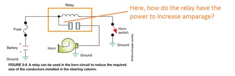 automotive horn circuit schematic power amplifier  layout    audio power