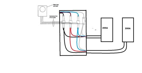 diagram  wire  amp meter disconnect diagram mydiagramonline