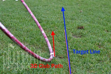 Ball Flight Laws 4 3d Club Path Plugged In Golf
