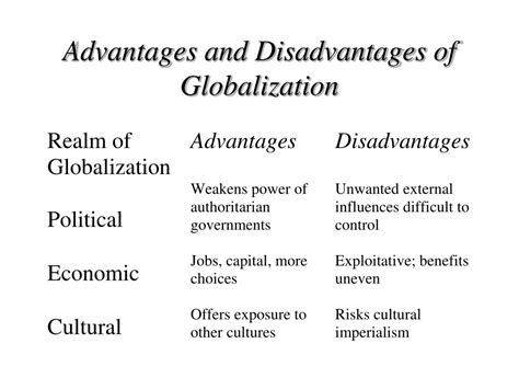 globalizationadvantages disadvantages