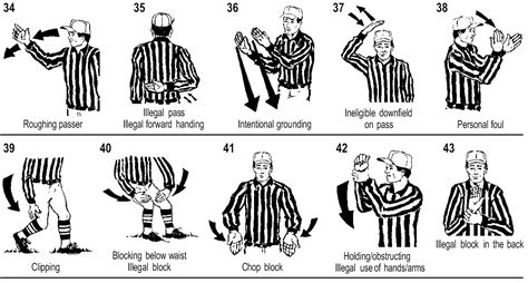 printable referee hand signals