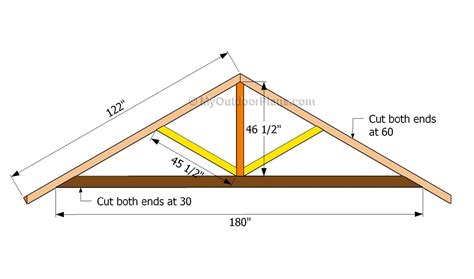 build   shed roof truss design calculator shedoi build wooden